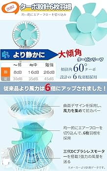 Amazon | KANFEI ハンディファン 【2024モデル】 携帯扇風機